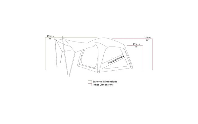 Zempire Pronto 5 V2 â Bild 5