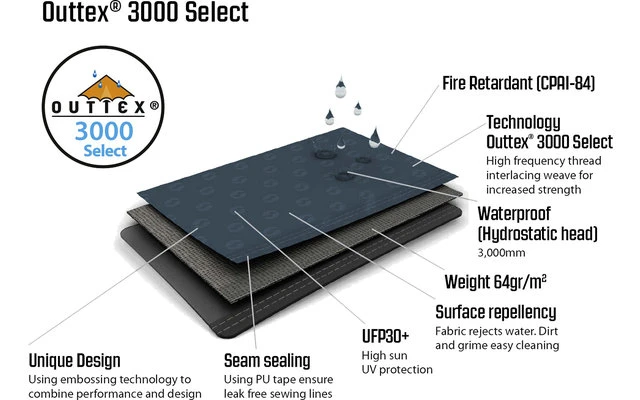 Outwell Cloud 3 Kuppelzelt â Bild 5