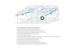 Berger Spannstab / Firststab Teleskopierbar Stahl
